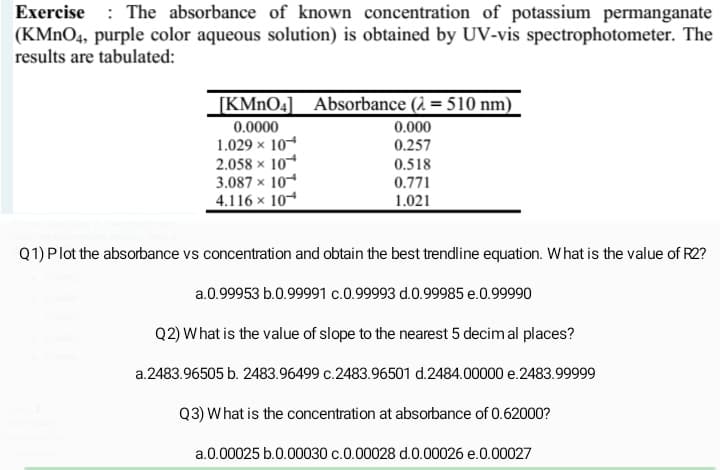 Exercise The absorbance of known concentration of potassium permanganate
(KMnO4, purple color aqueous solution) is obtained by UV-vis spectrophotometer. The
results are tabulated:
[KMnO4] Absorbance (λ = 510 nm)
0.0000
0.000
1.029 × 10
0.257
2.058 × 10
3.087 × 10
4.116 x 10
0.518
0.771
1.021
Q1) Plot the absorbance vs concentration and obtain the best trendline equation. What is the value of R2?
a.0.99953 b.0.99991 c.0.99993 d.0.99985 e.0.99990
Q2) What is the value of slope to the nearest 5 decimal places?
a.2483.96505 b. 2483.96499 c.2483.96501 d.2484.00000 e.2483.99999
Q3) What is the concentration at absorbance of 0.62000?
a.0.00025 b.0.00030 c.0.00028 d. 0.00026 e.0.00027