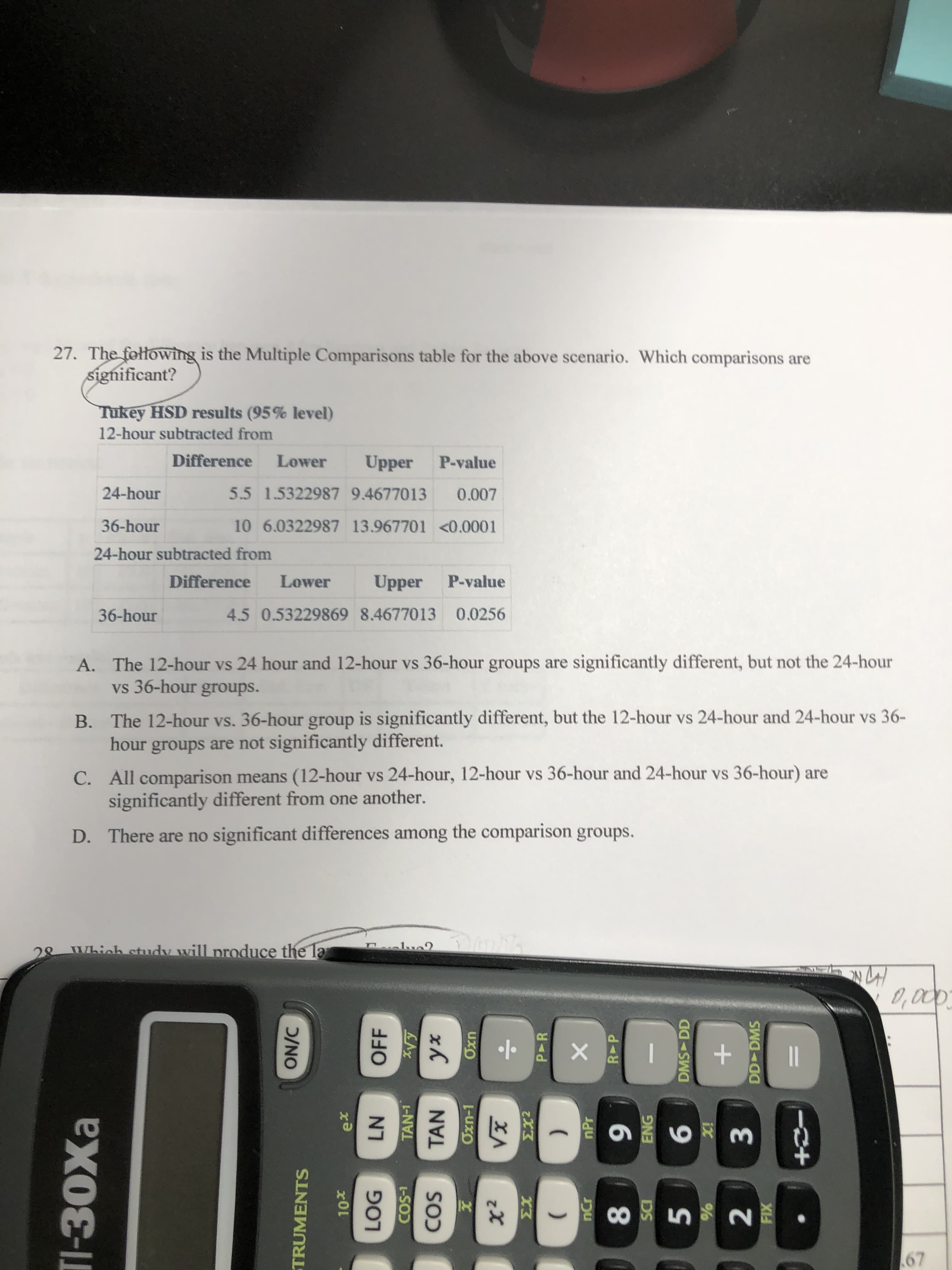 7. The following is the Multiple Comparisons table for the above scenario. Which comparisons are
significant?
Tukey HSD results (95% level)
12-hour subtracted from
Difference
Lower
Upper
P-value
24-hour
5.5 1.5322987 9.4677013
0.007
36-hour
10 6.0322987 13.967701 <0.0001
24-hour subtracted from
Difference
Lower
Upper
P-value
36-hour
4.5 0.53229869 8.4677013 0.0256
A. The 12-hour vs 24 hour and 12-hour vs 36-hour groups are significantly different, but not the 24-hour
vs 36-hour groups.
B. The 12-hour vs. 36-hour group is significantly different, but the 12-hour vs 24-hour and 24-hour vs 36-
hour groups are not significantly different.
C. All comparison means (12-hour vs 24-hour, 12-hour vs 36-hour and 24-hour vs 36-hour) are
significantly different from one another.
D. There are no significant differences among the comparison groups.
