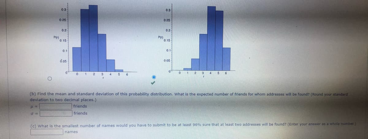 03-
0.3
0.25
0.25
0.2
02-
Pr)
0.15
Pt)
0.15
0.1
0.1
6.05
0.05
1 2
4 5 6
2 3 4 5 6
3
(b) Find the mean and standard deviation of this probability distribution. What is the expected number of friends for whom addresses will be found? (Round your standard
deviation to two decimal places.)
friends
friends
(c) What is the smallest number of names would you have to submit to be at least 96% sure that at least two addresses will be found? (Enter your answer as a whole number.
names
