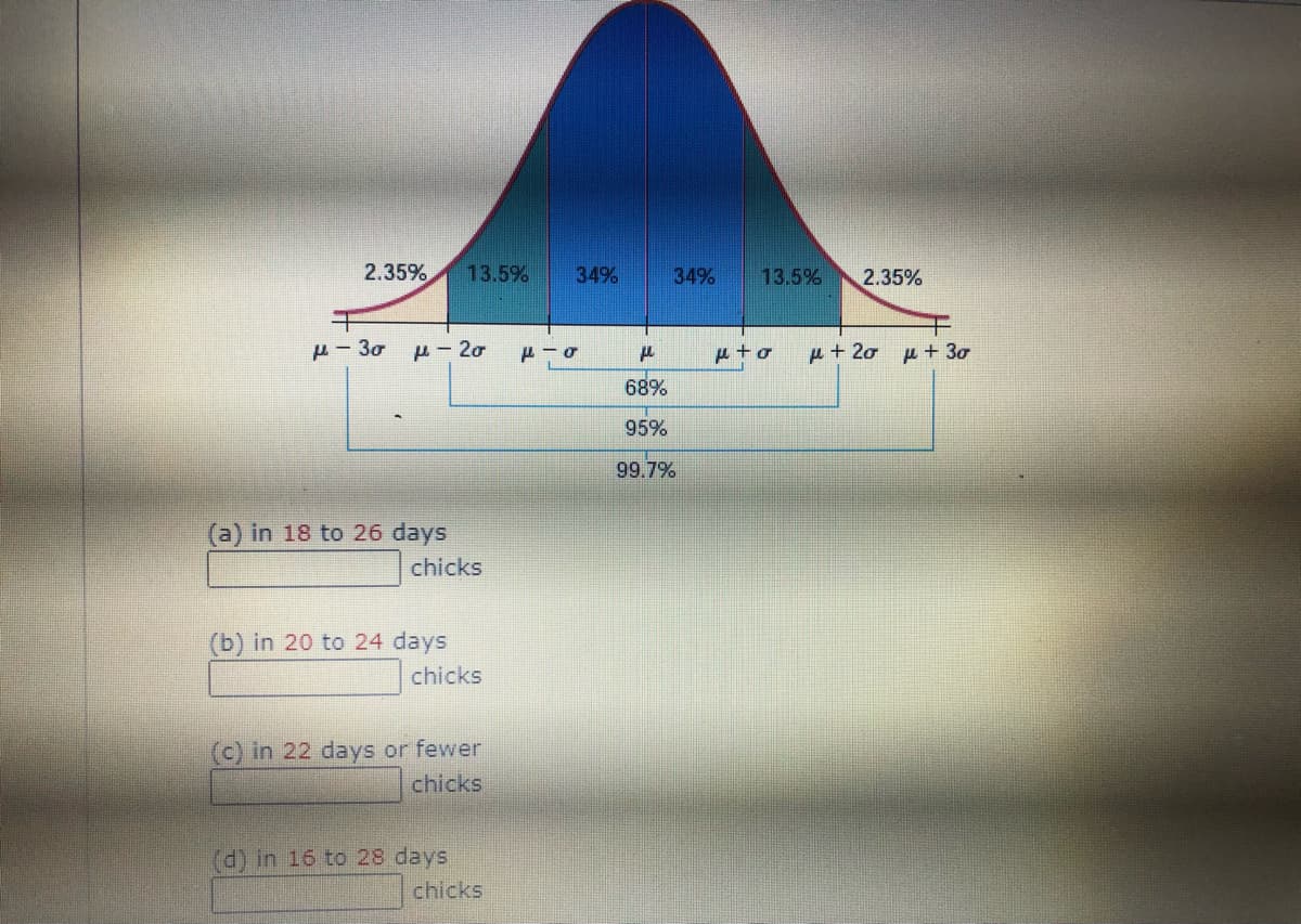 2.35%
13.5%
34%
349%
13.5%
2.35%
F-30
P- 20
u to
μ+ 2σ μ+ 3σ
68%
95%
99.7%
(a) in 18 to 26 days
chicks
(b) in 20 to 24 days
chicks
(c) in 22 days or fewer
chicks
d) in 16 to 28 days
chicks
