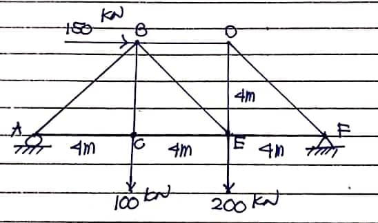 KN
4m
全
4m
100 t
Kat
200
