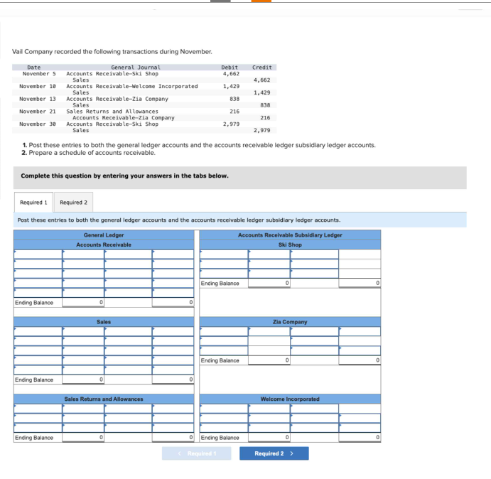 Vail Company recorded the following transactions during November.
Date
General Journal
Debit
Credit
November 5 Accounts Receivable-Ski Shop
4,662
Sales
4,662
November 10
Accounts Receivable-Welcome Incorporated
Sales
1,429
1,429
November 13
Accounts Receivable-Zia Company
Sales
838
838
November 21
Sales Returns and Allowances
216
Accounts Receivable-Zia Company
216
2,979
Sales
2,979
November 30 Accounts Receivable-Ski Shop
1. Post these entries to both the general ledger accounts and the accounts receivable ledger subsidiary ledger accounts.
2. Prepare a schedule of accounts receivable.
Complete this question by entering your answers in the tabs below.
Required 1
Required 2
Post these entries to both the general ledger accounts and the accounts receivable ledger subsidiary ledger accounts.
General Ledger
Accounts Receivable Subsidiary Ledger
Accounts Receivable
Ending Balance
0
0
Sales
Ending Balance
Sales Returns and Allowances
Ending Balance
0
Ski Shop
Ending Balance
0
Zia Company
Ending Balance
0
Welcome Incorporated
0
Ending Balance
이
0
< Required 1
Required 2 >