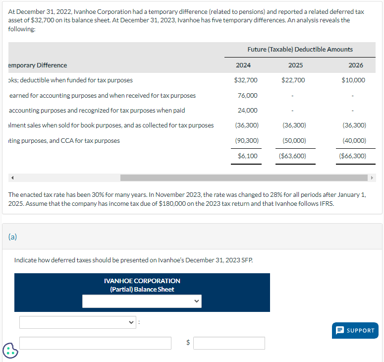 At December 31, 2022, Ivanhoe Corporation had a temporary difference (related to pensions) and reported a related deferred tax
asset of $32,700 on its balance sheet. At December 31, 2023, Ivanhoe has five temporary differences. An analysis reveals the
following:
Future (Taxable) Deductible Amounts
emporary Difference
oks; deductible when funded for tax purposes
2024
2025
2026
$32,700
$22,700
$10,000
earned for accounting purposes and when received for tax purposes
76,000
accounting purposes and recognized for tax purposes when paid
alment sales when sold for book purposes, and as collected for tax purposes
24,000
(36,300)
(36,300)
(36,300)
iting purposes, and CCA for tax purposes
(90,300)
(50,000)
(40,000)
$6,100
($63,600)
($66,300)
The enacted tax rate has been 30% for many years. In November 2023, the rate was changed to 28% for all periods after January 1,
2025. Assume that the company has income tax due of $180,000 on the 2023 tax return and that Ivanhoe follows IFRS.
(a)
Indicate how deferred taxes should be presented on Ivanhoe's December 31, 2023 SFP.
IVANHOE CORPORATION
(Partial) Balance Sheet
LA
SUPPORT