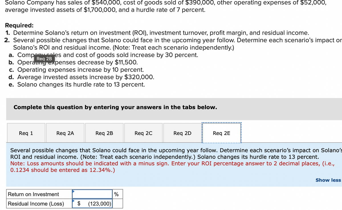 Solano Company has sales of $540,000, cost of goods sold of $390,000, other operating expenses of $52,000,
average invested assets of $1,700,000, and a hurdle rate of 7 percent.
Required:
1. Determine Solano's return on investment (ROI), investment turnover, profit margin, and residual income.
2. Several possible changes that Solano could face in the upcoming year follow. Determine each scenario's impact or
Solano's ROI and residual income. (Note: Treat each scenario independently.)
a. Companyales and cost of goods sold increase by 30 percent.
Req 2B
b. Operating expenses decrease by $11,500.
c. Operating expenses increase by 10 percent.
d. Average invested assets increase by $320,000.
e. Solano changes its hurdle rate to 13 percent.
Complete this question by entering your answers in the tabs below.
Req 1
Req 2A
Req 2B
Return on Investment
Residual Income (Loss) $ (123,000)
Req 2C
%
Req 2D
Several possible changes that Solano could face in the upcoming year follow. Determine each scenario's impact on Solano's
ROI and residual income. (Note: Treat each scenario independently.) Solano changes its hurdle rate to 13 percent.
Note: Loss amounts should be indicated with a minus sign. Enter your ROI percentage answer to 2 decimal places, (i.e.,
0.1234 should be entered as 12.34%.)
Req 2E
Show less