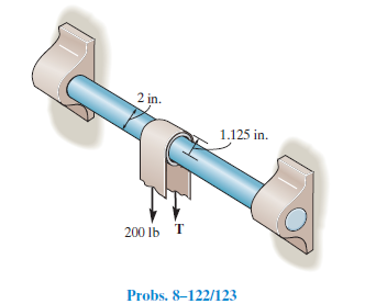 2 in.
1.125 in.
200 Ib T
Probs. 8–122/123
