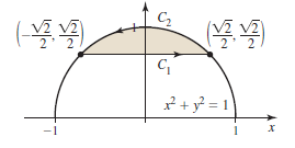 C2
2
2 + y? = 1
