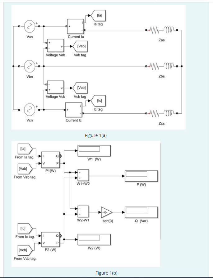 [la]
la tag
Current la
Van
Zas
Vab]
Voltage Vab
Vab tag
Vbn
Zbs
Vcb)
Voltage Vcb
Vcb tag
[Ic]
Ic tag
Vcn
Current Ic
Zcs
Figure 1(a)
[la)
From la tag.
W1 (W)
Vab]
P1(W)
From Vab tag.
W1+W2
P (W)
-K-
W2-W1
sqrt(3)
Q (Var)
(Ic]
From Ic tag.
Vcb)
P2 (W)
W2 (W)
From Vcb tag.
Figure 1(b)
