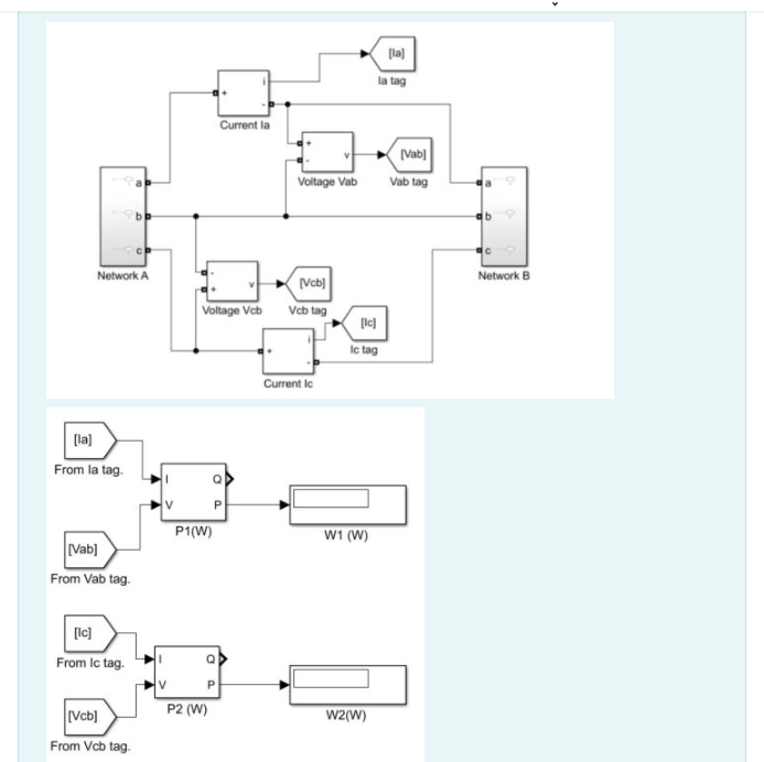 (la)
la tag
Current la
[Vab]
Voltage Vab
Vab tag
b
Network A
Network B
Vcb)
Vcb tag
Voltage Vcb
lc tag
Current le
[la)
From la tag.
P1(W)
W1 (W)
Vab]
From Vab tag.
[Ic]
From Ic tag.
P2 (W)
Vcb]
W2(W)
From Vcb tag.
