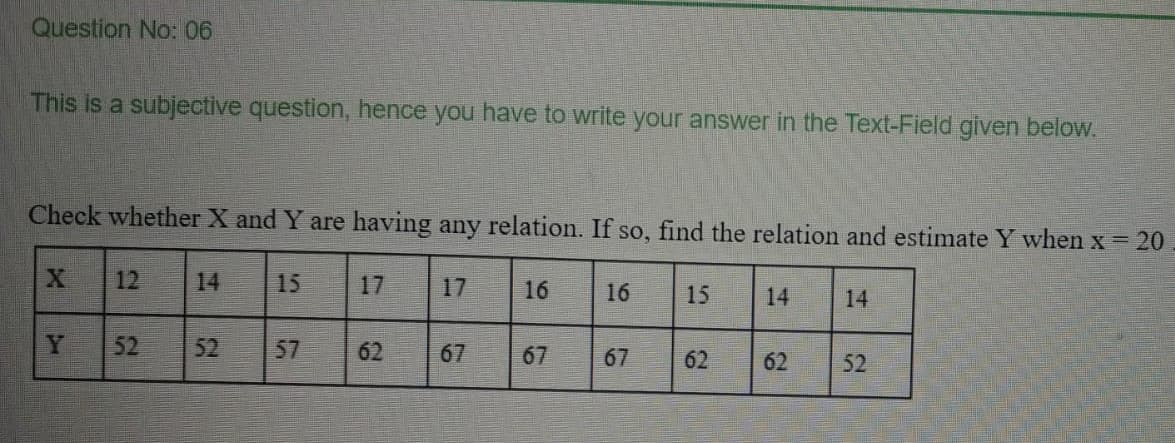 Question No: 06
This is a subjective question, hence you have to write your answer in the Text-Field given below.
Check whether X and Y are having any relation. If so, find the relation and estimate Y when x = 20
12
14
15
17
17
16
16
15
14
14
Y
52
52
57
62
67
67
67
62
62
52
