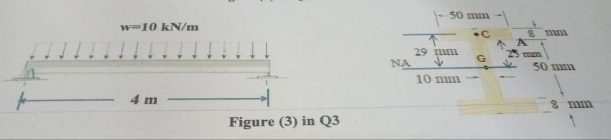 w 10 kN/m
4 m
Figure (3) in Q3
NA
50 mm
↑
29 mm
↓
10 mm
G
ΔΑ
8
25 mm
50 mm
8 mm