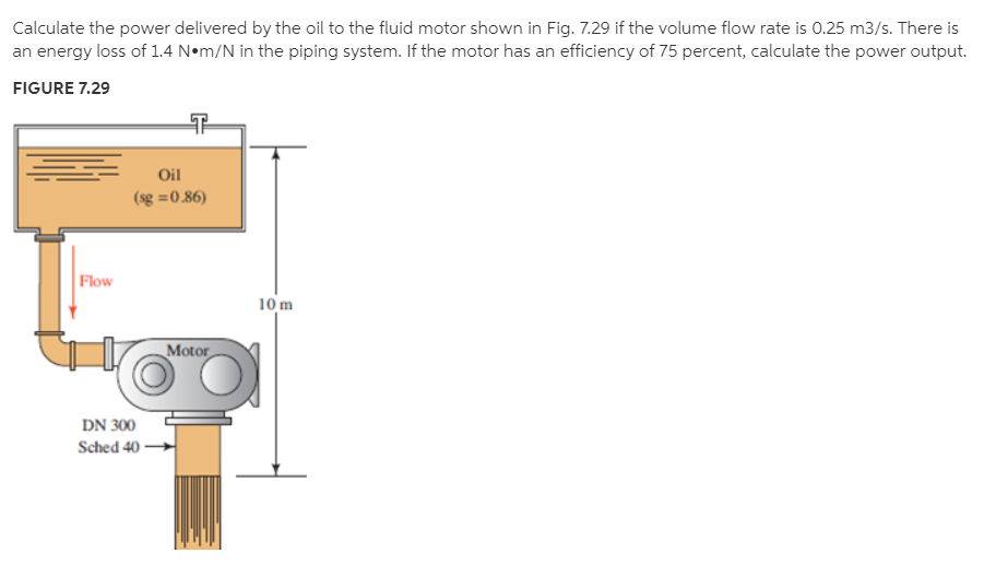 Calculate the power delivered by the oil to the fluid motor shown in Fig. 7.29 if the volume flow rate is 0.25 m3/s. There is
an energy loss of 1.4 N•m/N in the piping system. If the motor has an efficiency of 75 percent, calculate the power output.
FIGURE 7.29
Oil
(sg =0.86)
Flow
10 m
Motor
DN 300
Sched 40
