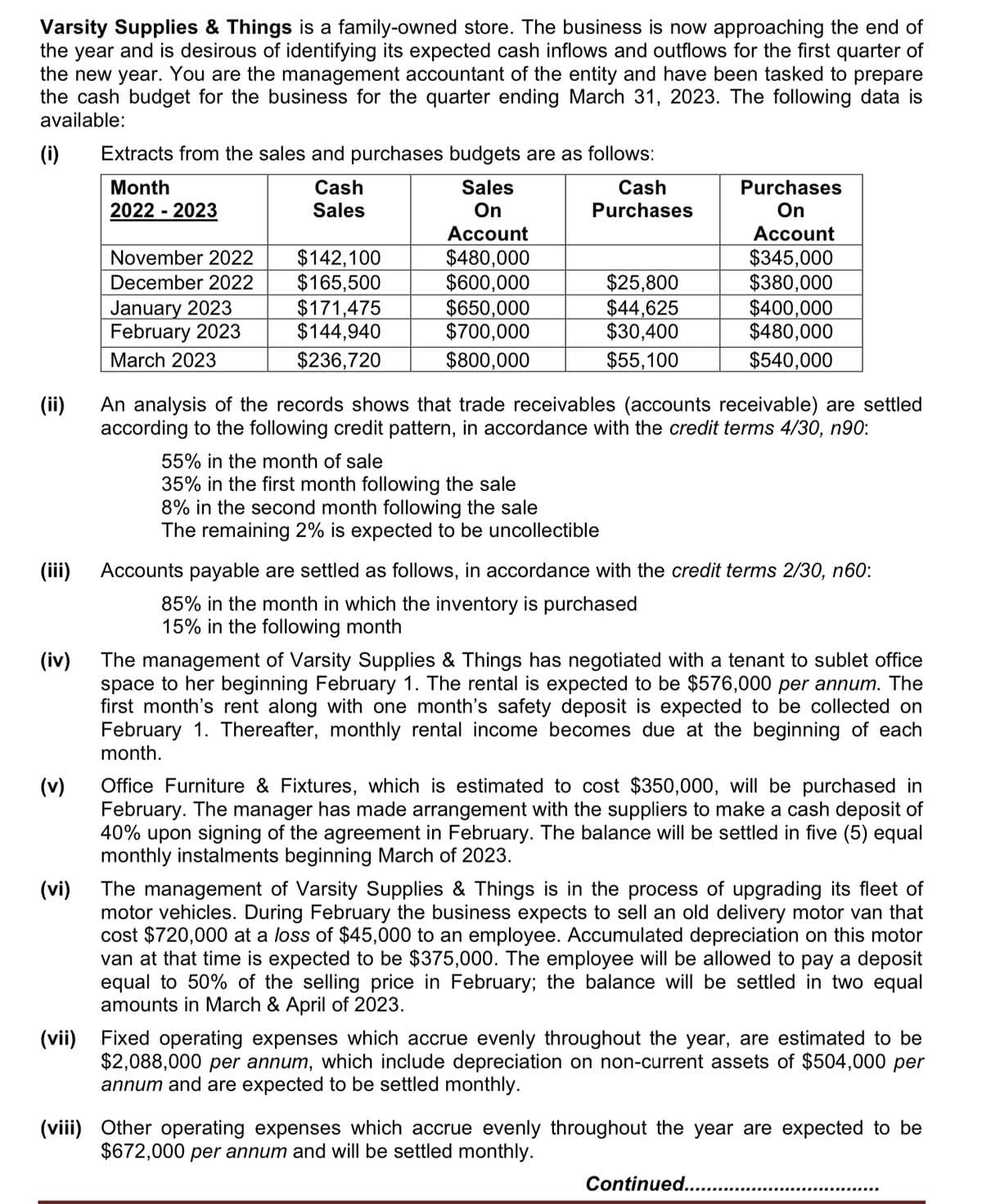 Varsity Supplies & Things is a family-owned store. The business is now approaching the end of
the year and is desirous of identifying its expected cash inflows and outflows for the first quarter of
the new year. You are the management accountant of the entity and have been tasked to prepare
the cash budget for the business for the quarter ending March 31, 2023. The following data is
available:
(i)
(ii)
(iii)
(iv)
(v)
(vi)
Extracts from the sales and purchases budgets are as follows:
Month
Cash
Sales
On
2022 2023
Sales
Account
$480,000
$600,000
$650,000
$700,000
$800,000
November 2022
December 2022
January 2023
February 2023
March 2023
$142,100
$165,500
$171,475
$144,940
$236,720
Cash
Purchases
$25,800
$44,625
$30,400
$55,100
55% in the month of sale
35% in the first month following the sale
8% in the second month following the sale
The remaining 2% is expected to be uncollectible
An analysis of the records shows that trade receivables (accounts receivable) are settled
according to the following credit pattern, in accordance with the credit terms 4/30, n90:
Purchases
On
Account
$345,000
$380,000
$400,000
$480,000
$540,000
Accounts payable are settled as follows, in accordance with the credit terms 2/30, n60:
85% in the month in which the inventory is purchased
15% in the following month
The management of Varsity Supplies & Things has negotiated with a tenant to sublet office
space to her beginning February 1. The rental is expected to be $576,000 per annum. The
first month's rent along with one month's safety deposit is expected to be collected on
February 1. Thereafter, monthly rental income becomes due at the beginning of each
month.
Office Furniture & Fixtures, which is estimated to cost $350,000, will be purchased in
February. The manager has made arrangement with the suppliers to make a cash deposit of
40% upon signing of the agreement in February. The balance will be settled in five (5) equal
monthly instalments beginning March of 2023.
The management of Varsity Supplies & Things is in the process of upgrading its fleet of
motor vehicles. During February the business expects to sell an old delivery motor van that
cost $720,000 at a loss of $45,000 to an employee. Accumulated depreciation on this motor
van at that time is expected to be $375,000. The employee will be allowed to pay a deposit
equal to 50% of the selling price in February; the balance will be settled in two equal
amounts in March & April of 2023.
(vii) Fixed operating expenses which accrue evenly throughout the year, are estimated to be
$2,088,000 per annum, which include depreciation on non-current assets of $504,000 per
annum and are expected to be settled monthly.
(viii) Other operating expenses which accrue evenly throughout the year are expected to be
$672,000 per annum and will be settled monthly.
Continued..