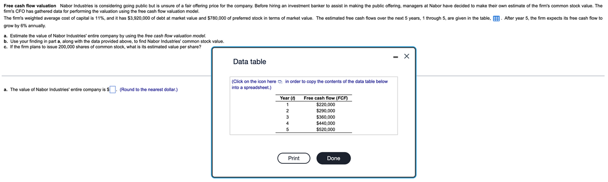 Free cash flow valuation Nabor Industries is considering going public but is unsure of a fair offering price for the company. Before hiring an investment banker to assist in making the public offering, managers at Nabor have decided to make their own estimate of the firm's common stock value. The
firm's CFO has gathered data for performing the valuation using the free cash flow valuation model.
. After year 5, the firm expects its free cash flow to
The firm's weighted average cost of capital is 11%, and it has $3,920,000 of debt at market value and $780,000 of preferred stock in terms of market value. The estimated free cash flows over the next 5 years, 1 through 5, are given in the table,
grow by 6% annually.
a. Estimate the value of Nabor Industries' entire company by using the free cash flow valuation model.
b. Use your finding in part a, along with the data provided above, to find Nabor Industries' common stock value.
c. If the firm plans to issue 200,000 shares of common stock, what is its estimated value per share?
a. The value of Nabor Industries' entire company is $
(Round to the nearest dollar.)
Data table
(Click on the icon here in order to copy the contents of the data table below
into a spreadsheet.)
Year (t)
1
2 3 4 5
Print
Free cash flow (FCF)
$220,000
$290,000
$360,000
$440,000
$520,000
Done
X