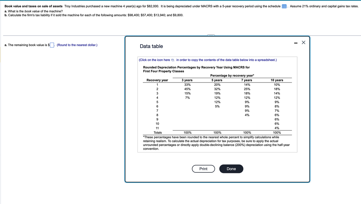 Book value and taxes on sale of assets Troy Industries purchased a new machine 4 year(s) ago for $82,000. It is being depreciated under MACRS with a 5-year recovery period using the schedule. Assume 21% ordinary and capital gains tax rates.
a. What is the book value of the machine?
b. Calculate the firm's tax liability if it sold the machine for each of the following amounts: $98,400; $57,400; $13,940; and $9,800.
a. The remaining book value is $
(Round to the nearest dollar.)
Data table
(Click on the icon here in order to copy the contents of the data table below into a spreadsheet.)
Rounded Depreciation Percentages by Recovery Year Using MACRS for
First Four Property Classes
Recovery year
1
2
3
4
10 years
10%
18%
14%
12%
9%
8%
7%
6%
6%
6%
4%
100%
100%
100%
100%
*These percentages have been rounded to the nearest whole percent to simplify calculations while
retaining realism. To calculate the actual depreciation for tax purposes, be sure to apply the actual
unrounded percentages or directly apply double-declining balance (200%) depreciation using the half-year
convention.
5
6
7
8
9
10
11
Totals
3 years
33%
45%
15%
7%
Percentage by recovery year*
5 years
7 years
20%
14%
32%
25%
19%
18%
12%
12%
12%
9%
5%
9%
9%
4%
Print
Done
X