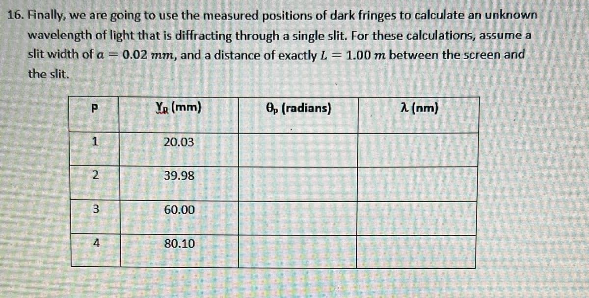 16. Finally, we are going to use the measured positions of dark fringes to calculate an unknown
wavelength of light that is diffracting through a single slit. For these calculations, assume a
slit width of a = 0.02 mm, and a distance of exactly L = 1.00 m between the screen and
the slit.
P
1
2
3
4
13022
YR (mm)
20.03
39.98
60.00
80.10
BREAU
0, (radians)
120303
λ (nm)