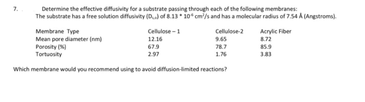 7.
Determine the effective diffusivity for a substrate passing through each of the following membranes:
The substrate has a free solution diffusivity (D.,.) of 8.13 * 106 cm²/s and has a molecular radius of 7.54 Å (Angstroms).
Membrane Type
Mean pore diameter (nm)
Porosity (%)
Tortuosity
Cellulose-1
12.16
67.9
2.97
Cellulose-2
9.65
78.7
1.76
Which membrane would you recommend using to avoid diffusion-limited reactions?
Acrylic Fiber
8.72
85.9
3.83