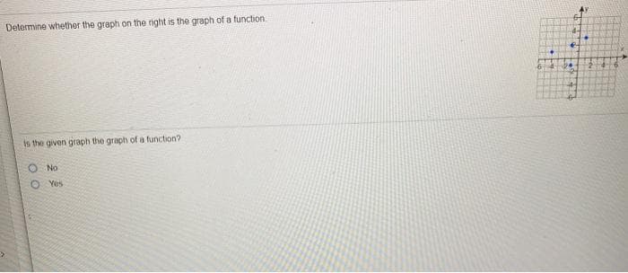 Determine whether the graph on the right is the graph of a function.
Is the given graph the graph of a function?
O No
O Yes
