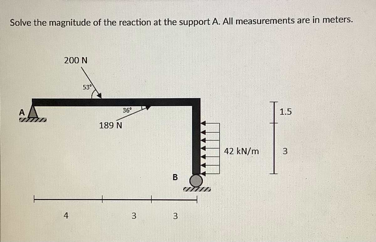 Solve the magnitude of the reaction at the support A. All measurements are in meters.
200 N
530
A
36°
1.5
189 N
42 kN/m
3.
В
4
3.
3.
