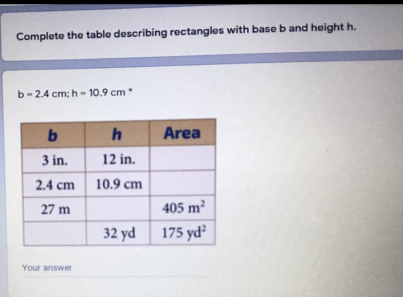 Complete the table describing rectangles with base b and height h.
b = 2.4 cm; h = 10.9 cm
%3D
h
Area
3 in.
12 in.
2.4 cm
10.9 cm
27 m
405 m2
32 yd
175 yd?
Your answer
