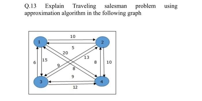 salesman
salesman problem using
approximation algorithm in the following graph
Q.13 Explain Traveling
Traveling
6
15
3
a
20
10
5
/00
9
12
13
8
10