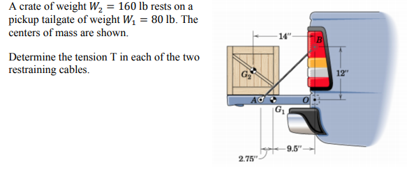 A crate of weight W, = 160 lb rests on a
pickup tailgate of weight W1 = 80 lb. The
centers of mass are shown.
- 14"-
Determine the tension T in each of the two
restraining cables.
G
12"
9.5" -
2.75"
