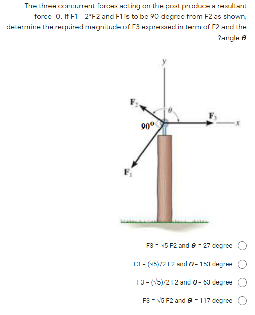 The three concurrent forces acting on the post produce a resultant
force=0. If F1 = 2*F2 and F1 is to be 90 degree from F2 as shown,
determine the required magnitude of F3 expressed in term of F2 and the
?angle e
F3 = 15 F2 and e = 27 degree
F3 = (V5)/2 F2 and e= 153 degree
F3 = (V5)/2 F2 and e= 63 degree
F3 = v5 F2 and 6 = 117 degree
