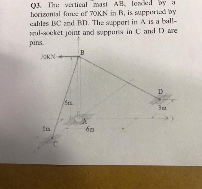 Q3. The vertical mast AB, loaded by a
horizontal force of 70KN in B, is supported by
cables BC and BD. The support in A is a ball-
and-socket joint and supports in C and D are
pins.
70KN-
6m
C
6m
B
A
6m
D
3m