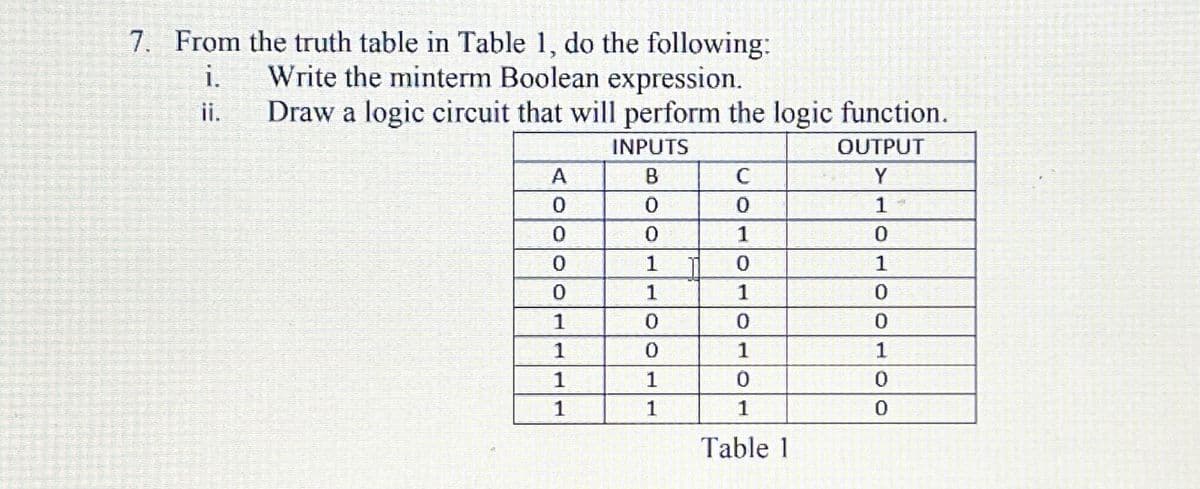 7. From the truth table in Table 1, do the following:
Write the minterm Boolean expression.
Draw a logic circuit that will perform the logic function.
i.
ii.
INPUTS
OUTPUT
A
B
C
Y
1
1
1
1
1
1
1
1
1
1
1
1
Table 1
