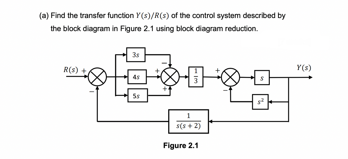 (a) Find the transfer function Y(s)/R(s) of the control system described by
the block diagram in Figure 2.1 using block diagram reduction.
R(s) +
3s
4s
5s
+
+
3
1
s(s + 2)
Figure 2.1
+
吃日
S
s2
Y(s)