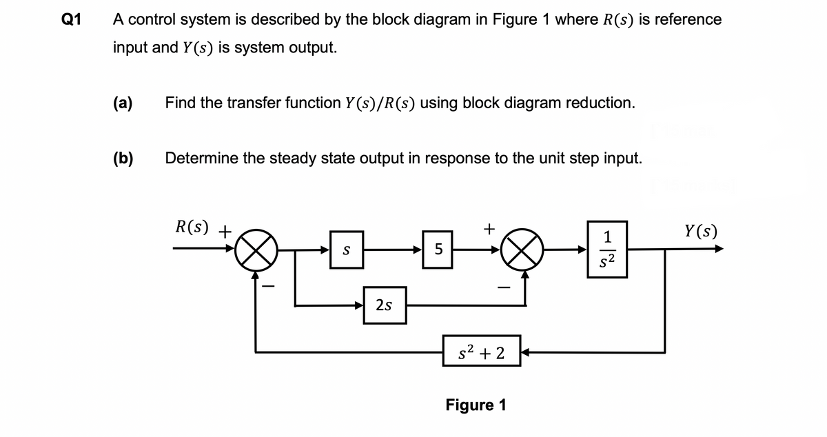 Q1 A control system is described by the block diagram in Figure 1 where R(s) is reference
input and Y(s) is system output.
(a)
(b)
Find the transfer function Y(s)/R(s) using block diagram reduction.
Determine the steady state output in response to the unit step input.
R(s) +
S
H
2s
5
+
s² +2
Figure 1
1
-|~
Y(s)