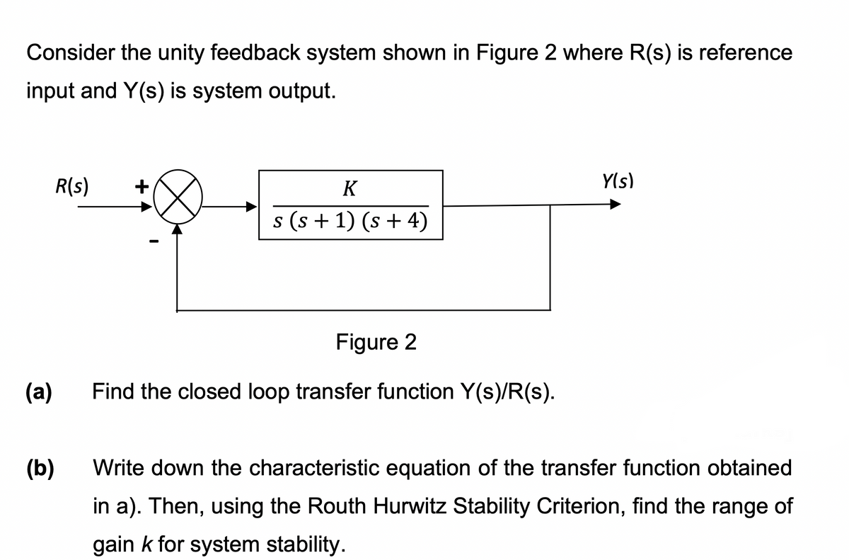 Consider the unity feedback system shown in Figure 2 where R(s) is reference
input and Y(s) is system output.
(a)
(b)
R(s)
K
s(s+ 1) (s + 4)
Figure 2
Find the closed loop transfer function Y(s)/R(s).
Y(s)
Write down the characteristic equation of the transfer function obtained
in a). Then, using the Routh Hurwitz Stability Criterion, find the range of
gain k for system stability.