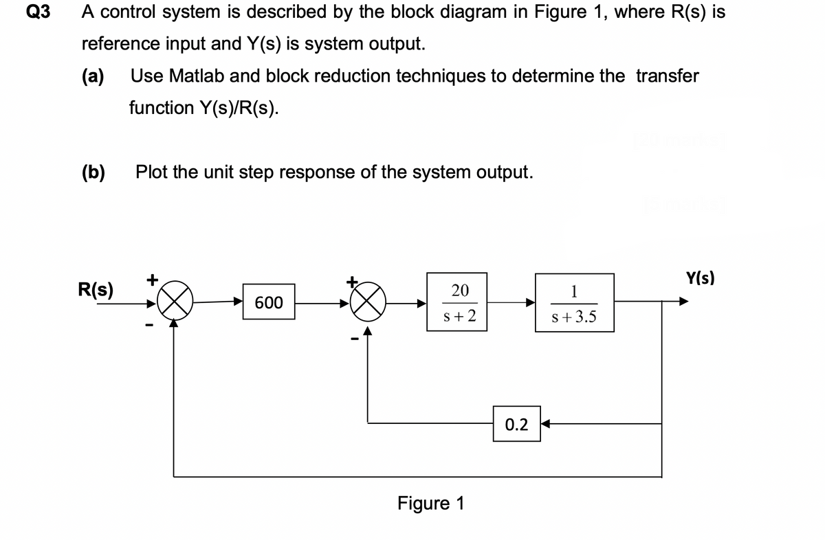 Q3
A control system is described by the block diagram in Figure 1, where R(s) is
reference input and Y(s) is system output.
(a)
Use Matlab and block reduction techniques to determine the transfer
function Y(s)/R(s).
(b)
R(s)
Plot the unit step response of the system output.
+ A
I
600
20
S+ 2
Figure 1
1
s +3.5
0.2 +
Y(s)