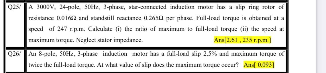 Q25/
A 3000V, 24-pole, 50HZ, 3-phase, star-connected induction motor has a slip ring rotor of
resistance 0.0162 and standstill reactance 0.2652 per phase. Full-load torque is obtained at a
speed of 247 r.p.m. Calculate (i) the ratio of maximum to full-load torque (ii) the speed at
maximum torque. Neglect stator impedance.
Ans[2.61 , 235 r.p.m.]
Q26/
An 8-pole, 50HZ, 3-phase induction motor has a full-load slip 2.5% and maximum torque of
twice the full-load torque. At what value of slip does the maximum torque occur? Ans[ 0.093]
