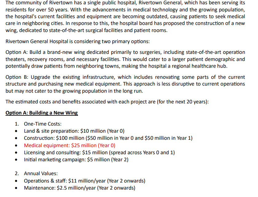 The community of Rivertown has a single public hospital, Rivertown General, which has been serving its
residents for over 50 years. With the advancements in medical technology and the growing population,
the hospital's current facilities and equipment are becoming outdated, causing patients to seek medical
care in neighboring cities. In response to this, the hospital board has proposed the construction of a new
wing, dedicated to state-of-the-art surgical facilities and patient rooms.
Rivertown General Hospital is considering two primary options:
Option A: Build a brand-new wing dedicated primarily to surgeries, including state-of-the-art operation
theaters, recovery rooms, and necessary facilities. This would cater to a larger patient demographic and
potentially draw patients from neighboring towns, making the hospital a regional healthcare hub.
Option B: Upgrade the existing infrastructure, which includes renovating some parts of the current
structure and purchasing new medical equipment. This approach is less disruptive to current operations
but may not cater to the growing population in the long run.
The estimated costs and benefits associated with each project are (for the next 20 years):
Option A: Building a New Wing
1. One-Time Costs:
Land & site preparation: $10 million (Year 0)
Construction: $100 million ($50 million in Year 0 and $50 million in Year 1)
Medical equipment: $25 million (Year 0)
Licensing and consulting: $15 million (spread across Years 0 and 1)
Initial marketing campaign: $5 million (Year 2)
2. Annual Values:
Operations & staff: $11 million/year (Year 2 onwards)
Maintenance: $2.5 million/year (Year 2 onwards)