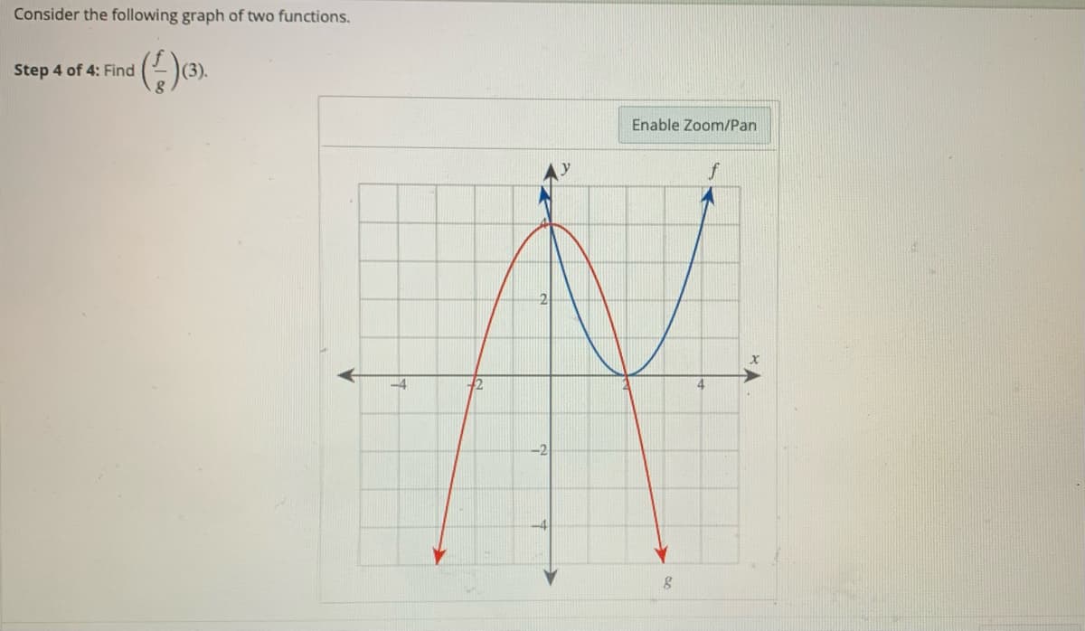 Consider the following graph of two functions.
Step 4 of 4: Find
Enable Zoom/Pan
-4
-2
