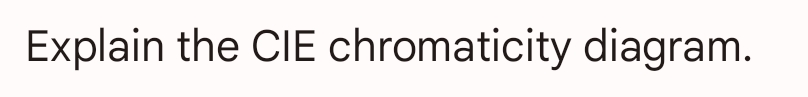 Explain the CIE chromaticity diagram.