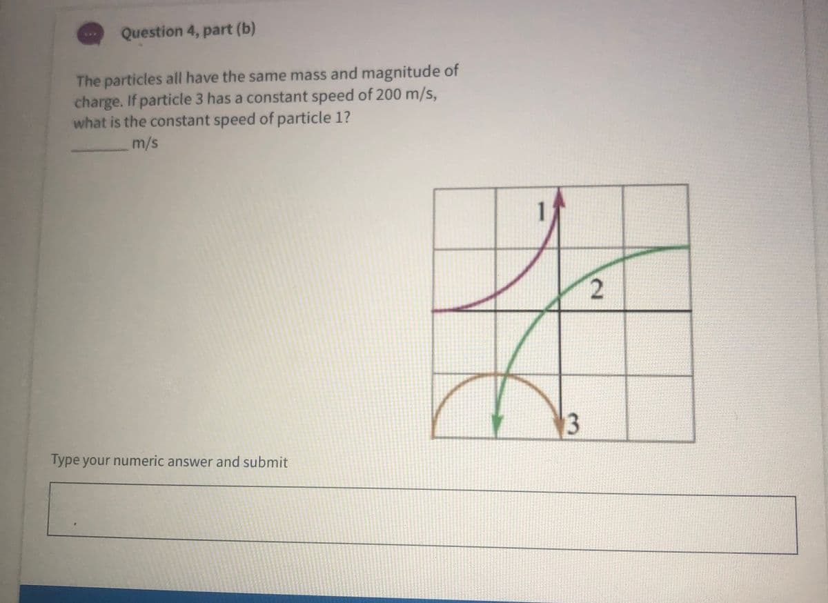 Question 4, part (b)
The particles all have the same mass and magnitude of
charge. If particle 3 has a constant speed of 200 m/s,
what is the constant speed of particle 1?
m/s
13
Type your numeric answer and submit
2.
