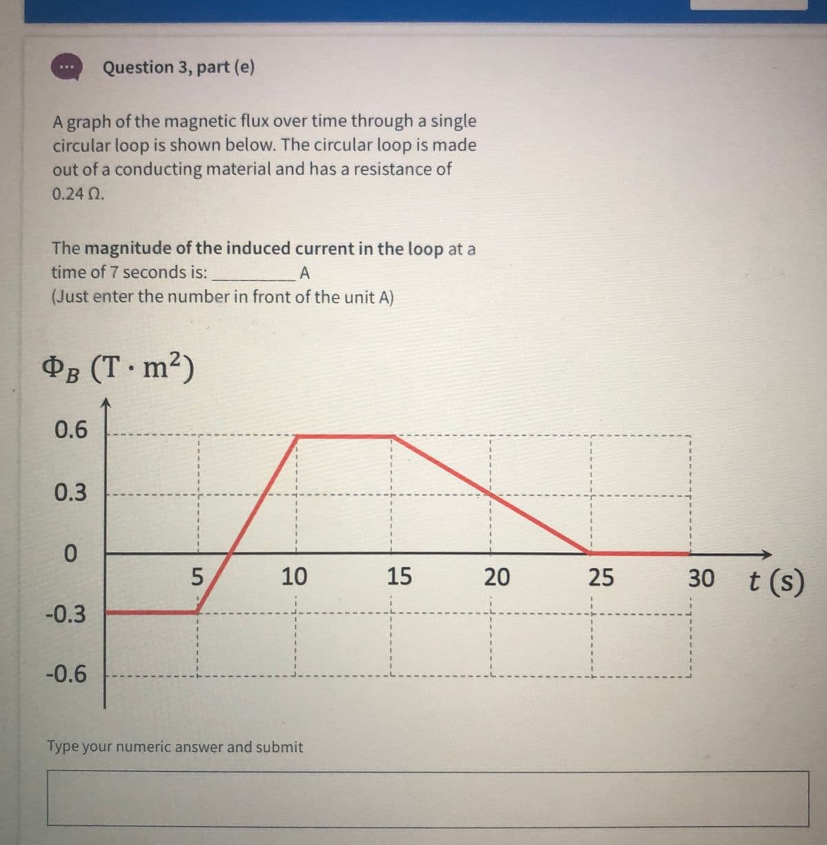 Question 3, part (e)
A graph of the magnetic flux over time through a single
circular loop is shown below. The circular loop is made
out of a conducting material and has a resistance of
0.24 Q.
The magnitude of the induced current in the loop at a
time of 7 seconds is:
A
(Just enter the number in front of the unit A)
OB (T m2)
0.6
3.
3.
3D
0.3
3.
10
30 t (s)
15
20
25
-0.3
-0.6
Type your numeric answer and submit
