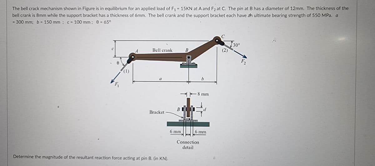 The bell crack mechanism shown in Figure is in equilibrium for an applied load of F1- 15KN at A and F2 at C. The pin at B has a diameter of 12mm. The thickness of the
bell crank is 8mm while the support bracket has a thickness of 6mm. The bell crank and the support bracket each have an ultimate bearing strength of 550 MPa. a
= 300 mm; b = 150 mm ; c = 100 mm; e = 65°
%3D
%3D
30°
(2)
Bell crank
B
F2
b.
a
F1
H-8 mm
BLI
Bracket
6 mm
mm
Connection
detail
Determine the magnitude of the resultant reaction force acting at pin B. (in KN).
