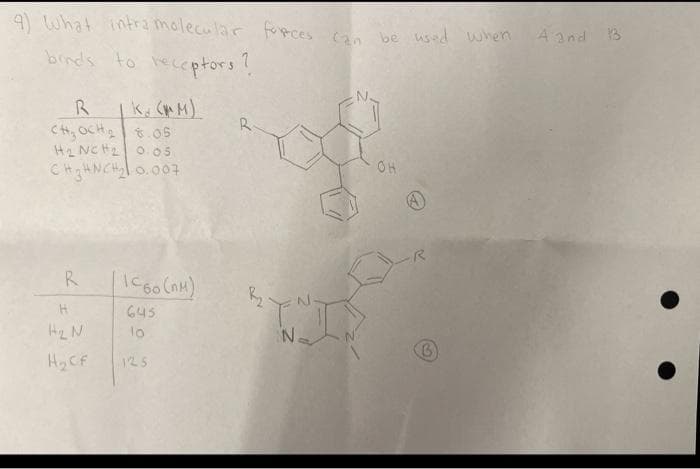 9) What intra molecular fopces be used when
A and 3
binds
to receptors !
R
Ct, ocH 6.05
H2 NCH2 005
CH HNCH0.007
R.
OH
645
Hz N
1o
Na
Hy Cf
125
