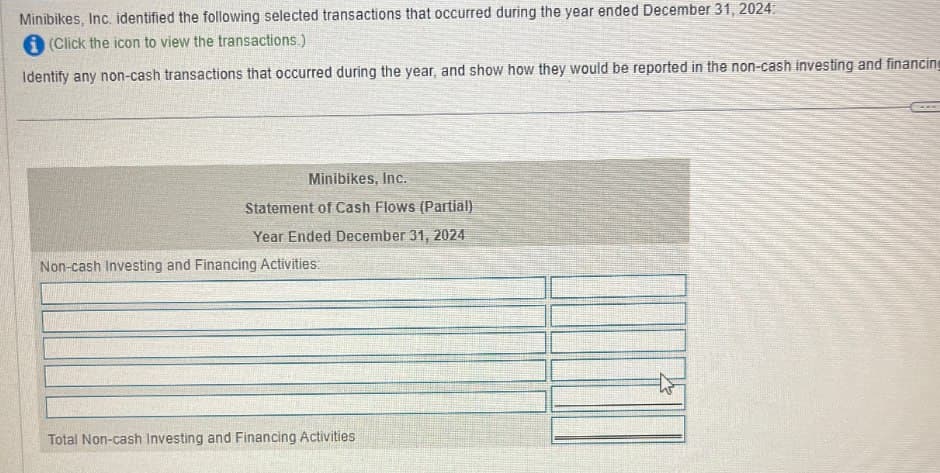 Minibikes, Inc. identified the following selected transactions that occurred during the year ended December 31, 2024:
(Click the icon to view the transactions.)
Identify any non-cash transactions that occurred during the year, and show how they would be reported in the non-cash investing and financing
Minibikes, Inc.
Statement of Cash Flows (Partial)
Year Ended December 31, 2024
Non-cash Investing and Financing Activities:
Total Non-cash Investing and Financing Activities