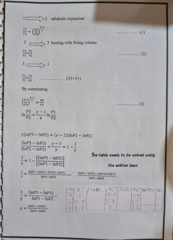 adiabatic expansion
Y-1
(1)
3 heating with fixing volume
T3 P3
(2)
T2 P2
3
T1 P3
(Т3-TI)
T2 P2
By substituting
(3)
P3 Y-1
In-
P1
In
P2
Y(InP3 – InP2) = (y - 1)(InP1 - InP2)
(InP3 – InP2)
y - 1
1
= 1 -
(InP1 – InP2)
The table needs to be solved using
[(InP3-InP2)
= 1-
1
(InP1- InP2)
the written laws
(InP1-InP2)-(InP3-InP2)
(InP1-InP2)-(InP3+InP2)
InP1-InP2
InP1-InP2
No R
1
(InP1-InP3)
12.3
-3=
2.4
InP1 - InP2
22.4
1.6
1.3
1.
1.6
(InP1-InP2)
11
InP1-InP3
