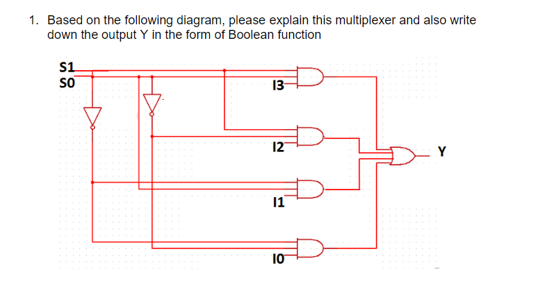 1. Based on the following diagram, please explain this multiplexer and also write
down the output Y in the form of Boolean function
S1
so
13
12
Y
1
10
