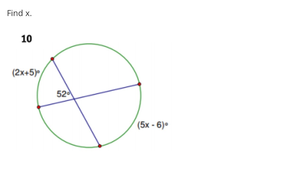 Find x.
10
(2x+5)
52
(5x - 6)•
