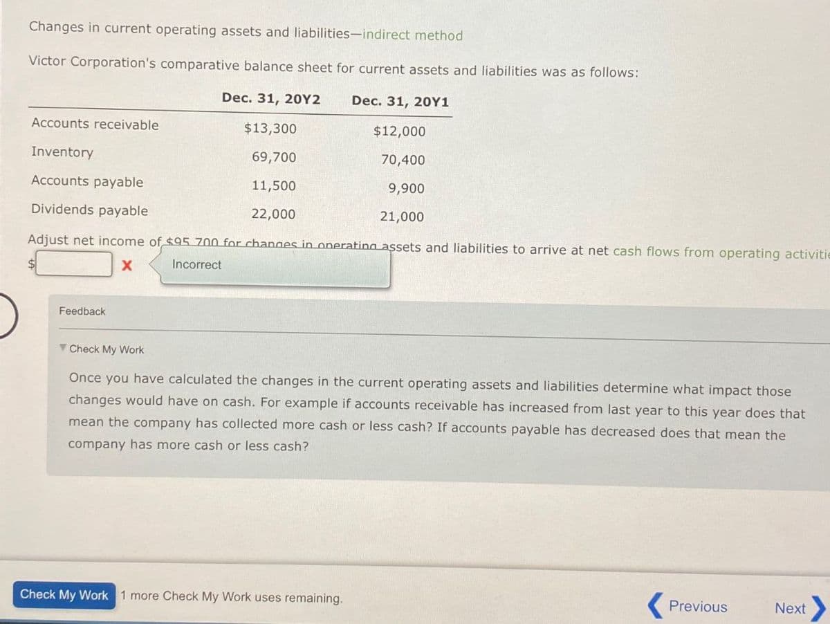 Changes in current operating assets and liabilities-indirect method
Victor Corporation's comparative balance sheet for current assets and liabilities was as follows:
Accounts receivable
Inventory
Accounts payable
Dividends payable
Dec. 31, 20Y2
Dec. 31, 20Y1
$13,300
$12,000
69,700
70,400
11,500
9,900
22,000
21,000
Adjust net income of $95 700 for changes in onerating assets and liabilities to arrive at net cash flows from operating activitie
Incorrect
x
Feedback
Check My Work
Once you have calculated the changes in the current operating assets and liabilities determine what impact those
changes would have on cash. For example if accounts receivable has increased from last year to this year does that
mean the company has collected more cash or less cash? If accounts payable has decreased does that mean the
company has more cash or less cash?
Check My Work 1 more Check My Work uses remaining.
Previous
Next