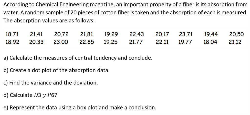 According to Chemical Engineering magazine, an important property of a fiber is its absorption from
water. A random sample of 20 pieces of cotton fiber is taken and the absorption of each is measured.
The absorption values are as follows:
18.71
21.41
20.72
21.81
19.29
22.43
20.17
23.71
19.44
20.50
18.92
20.33
23.00
22.85
19.25
21.77
22.11
19.77
18.04
21.12
a) Calculate the measures of central tendency and conclude.
b) Create a dot plot of the absorption data.
c) Find the variance and the deviation.
d) Calculate D3 y P67
e) Represent the data using a box plot and make a conclusion.
