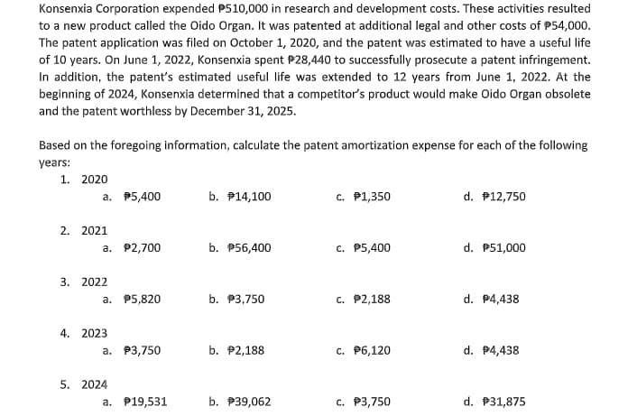 Konsenxia Corporation expended P510,000 in research and development costs. These activities resulted
to a new product called the Oido Organ. It was patented at additional legal and other costs of P54,000.
The patent application was filed on October 1, 2020, and the patent was estimated to have a useful life
of 10 years. On June 1, 2022, Konsenxia spent P28,440 to successfully prosecute a patent infringement.
In addition, the patent's estimated useful life was extended to 12 years from June 1, 2022. At the
beginning of 2024, Konsenxia determined that a competitor's product would make Oido Organ obsolete
and the patent worthless by December 31, 2025.
Based on the foregoing information, calculate the patent amortization expense for each of the following
years:
1. 2020
a. P5,400
b. P14,100
c. P1,350
d. P12,750
2. 2021
a. P2,700
b. P56,400
c. P5,400
d. P51,000
3. 2022
а. Р5,820
b. P3,750
с. Р2,188
d. P4,438
4. 2023
a. P3,750
b. P2,188
c. P6,120
d. P4,438
5. 2024
a. P19,531
b. P39,062
c. P3,750
d. P31,875
