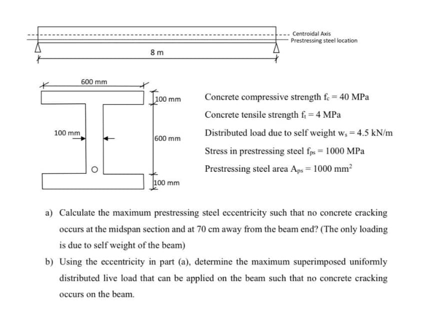 Centroidal Axis
Prestressing steel location
8 m
600 mm
Concrete compressive strength fe = 40 MPa
Concrete tensile strength f = 4 MPa
100 mm
Distributed load due to self weight w, = 4.5 kN/m
600 mm
Stress in prestressing steel fps = 1000 MPa
Prestressing steel area Aps = 1000 mm?
a) Calculate the maximum prestressing steel eccentricity such that no concrete cracking
occurs at the midspan section and at 70 cm away from the beam end? (The only loading
is due to self weight of the beam)
b) Using the eccentricity in part (a), determine the maximum superimposed uniformly
distributed live load that can be applied on the beam such that no concrete cracking
occurs on the beam.
