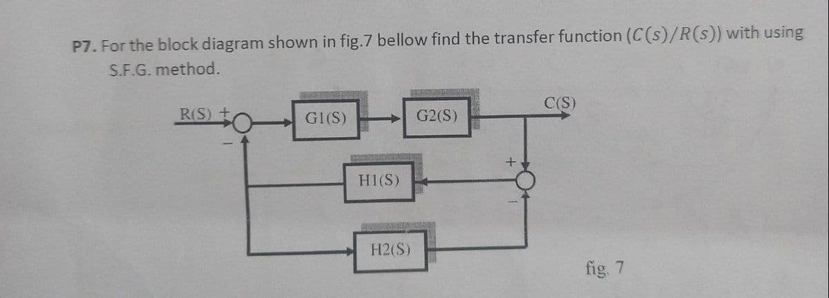 P7. For the block diagram shown in fig.7 bellow find the transfer function (C(s)/R(s)) with using
S.F.G. method.
R(S) t
C(S)
GI(S)
G2(S)
H1(S)
H2(S)
fig. 7
