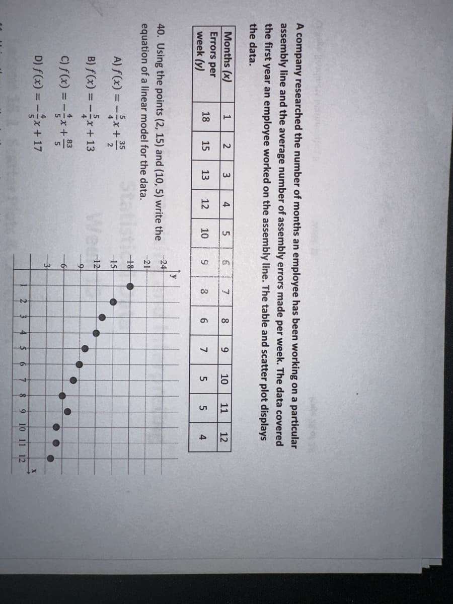 A company researched the number of months an employee has been working on a particular
assembly line and the average number of assembly errors made per week. The data covered
the first year an employee worked on the assembly line. The table and scatter plot displays
the data.
Months (x)
Errors per
week (y)
1
2
A) f(x)
5
35
) = -²x + 2²/²/20
18 15 13 12
3
B) f(x) = -x + 13
4
40. Using the points (2, 15) and (10, 5) write the
equation of a linear model for the data.
83
C) f(x) = -x + ²/³
D) f(x) = -x + 17
5
10
6
15.1 Scatter Plats
9
24
-21-
-18
15
Wer¹2
-6
3
y
7
8
o
8 9
6
7
O
●
5 6
10
5
7
6
11
5
8 9
12
4
10 11 12